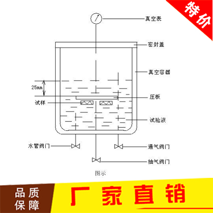 密封试验仪,泄露仪,密封仪 密封试验仪,泄露仪,密封仪