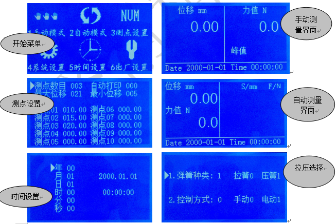 TLS-S50Nֶѹ